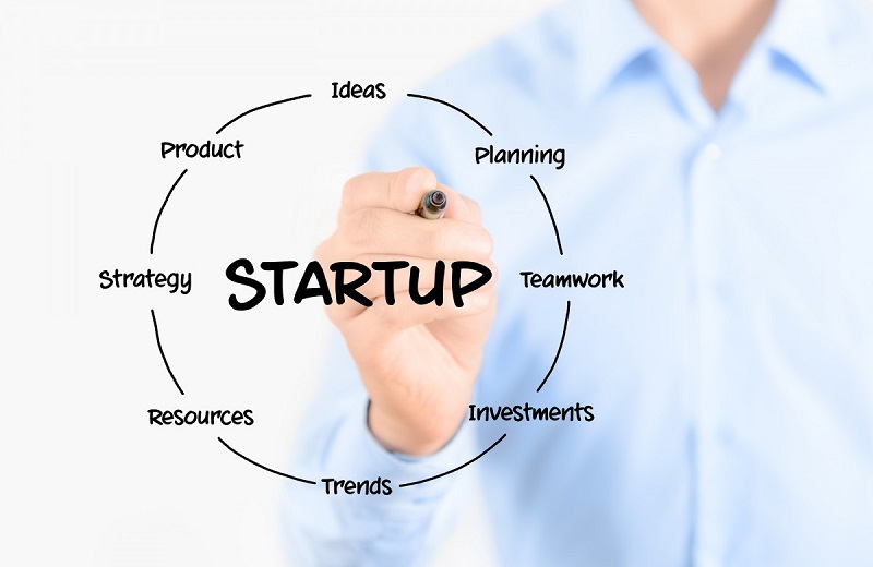 Start Ups